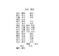 대상축문 대상축문